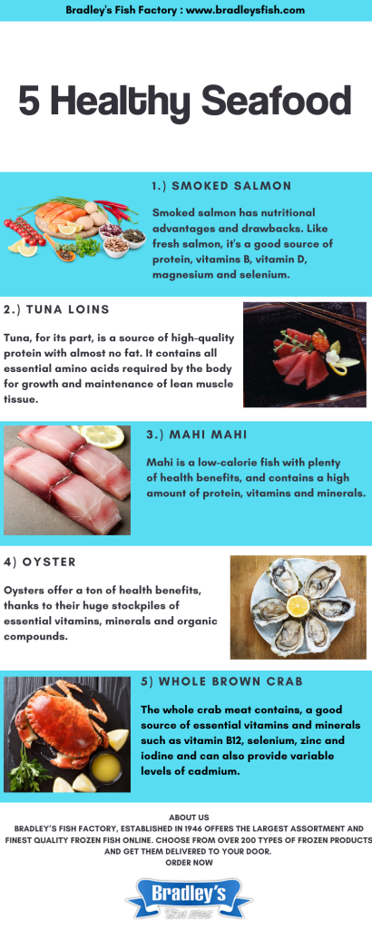Healthy Seafood